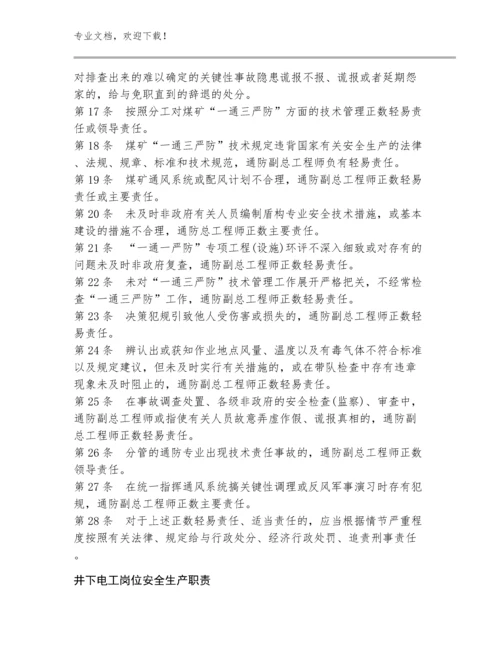 公司办公室（董事会秘书处）安全责任制例文30篇.docx