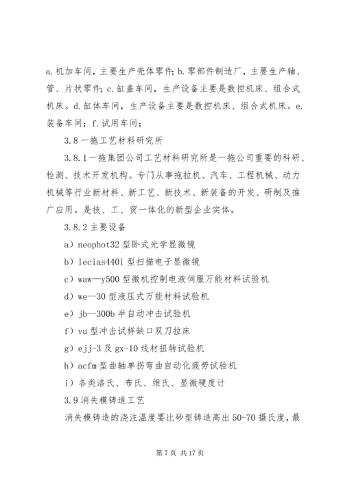 太原理工大学实习报告.docx
