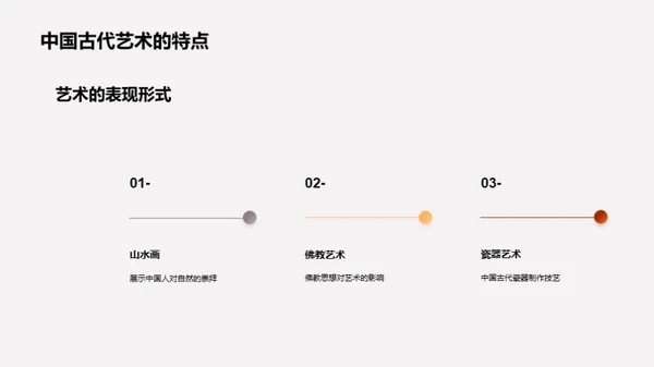 商务风教育培训教学课件PPT模板