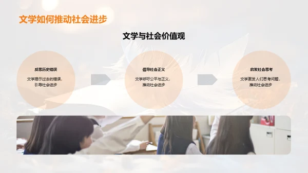 探索文学的社会魔力