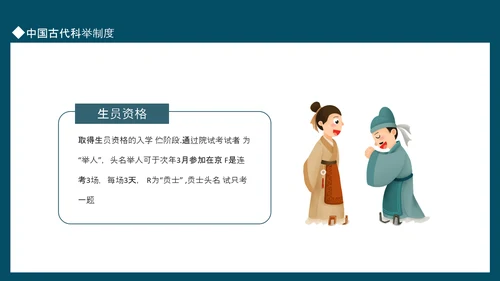 中国古代科举制度动态PPT模板
