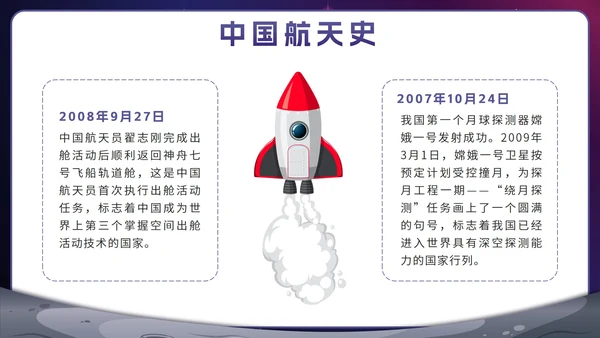 蓝色卡通宇宙航天强国中国梦主题班会带内容PPT模板