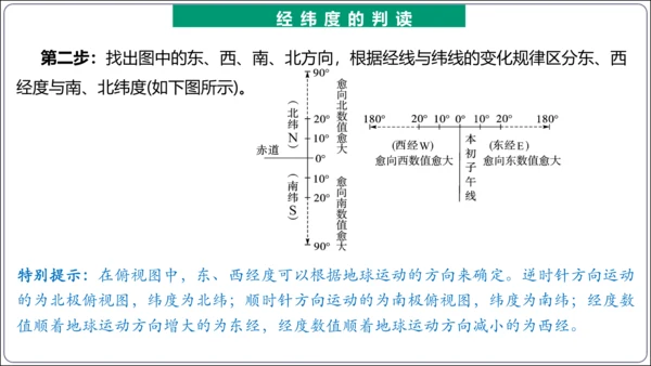 【2023秋人教七上地理期中复习梳理串讲+临考押题】第一章 地球和地图（第1课时地球和地球仪） 【串