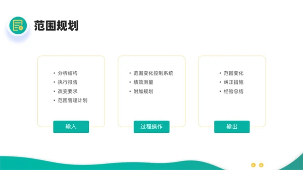 绿色黄色简约插画商务项目范围管理PPT课件pmp项目管理（补充）