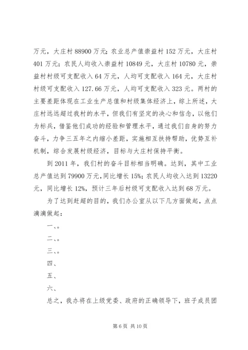 比学赶超活动计划_1.docx
