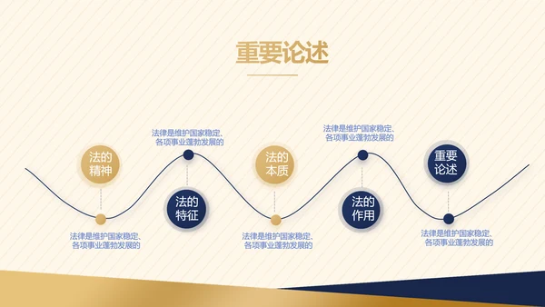 大气法律讲座工作述职报告PPT动态模板