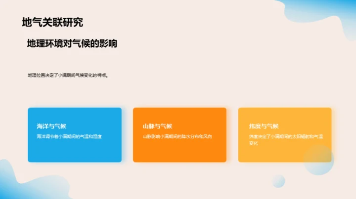 小满节气与气象秘密