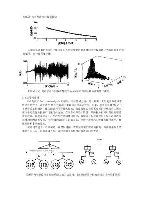 国内商用汽车可靠性的研究