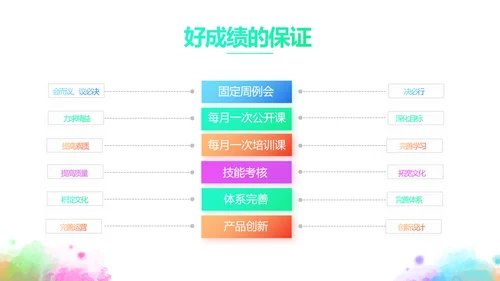 学生会竞选工作总结计划动态PPT模板