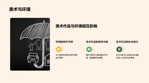 美术之魅力