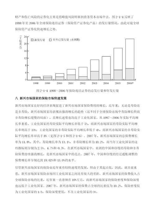 主要国家和地区保险市场的发展.docx