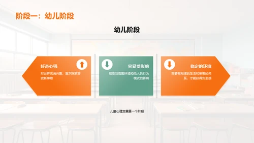 培养学生良好的行为习惯
