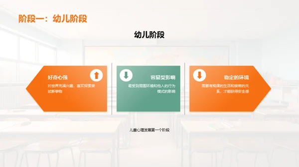 培养学生良好的行为习惯