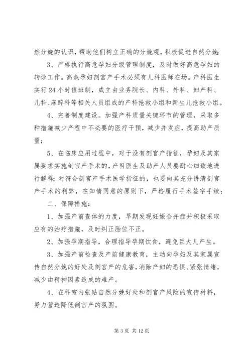 控制剖宫产率管理制度.docx