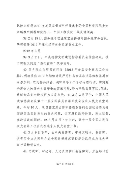 国内大事记(20XX年.docx