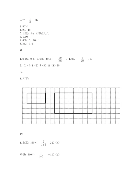 小学六年级升初中模拟试卷带答案（满分必刷）.docx