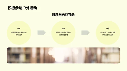 探秘自然世界
