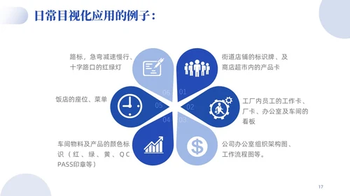 蓝色紫色渐变实拍风简约商务目视化管理企业管理员工培训PPT
