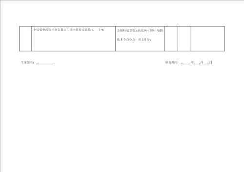 专家手册药剂科部分完整版