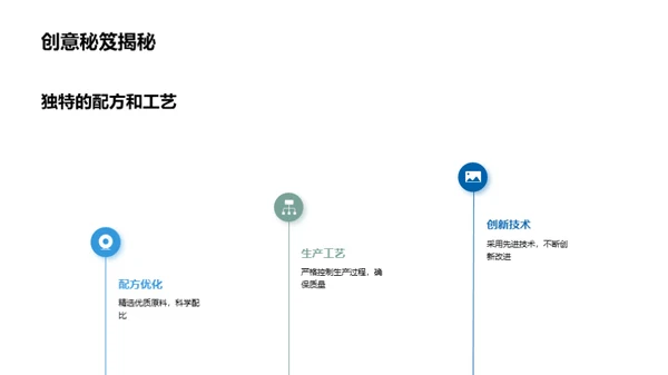 研发之路，饲料未来