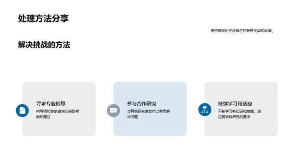 探索跨学科研究