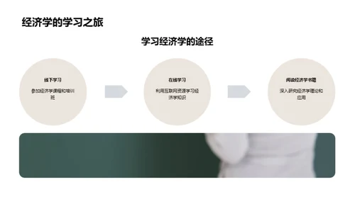 经济学之眼