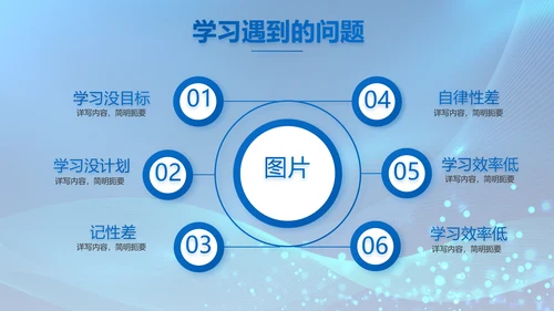 信息化教学设计工作总结汇报动态PPT模板