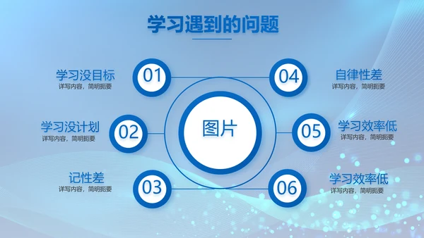 信息化教学设计工作总结汇报动态PPT模板