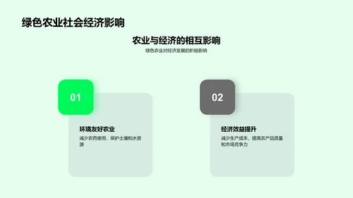 硕士答辩报告绿色农业研究