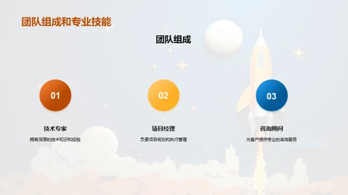 信息技术：领航新时代