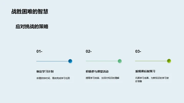 初中生涯的成长之路