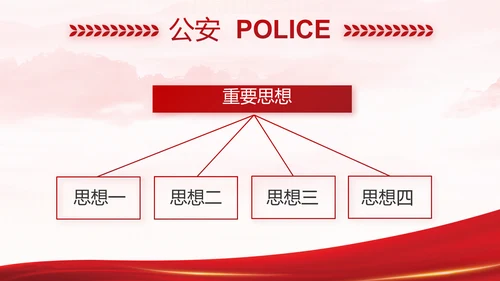 大气公安年终工作总结新年计划PPT