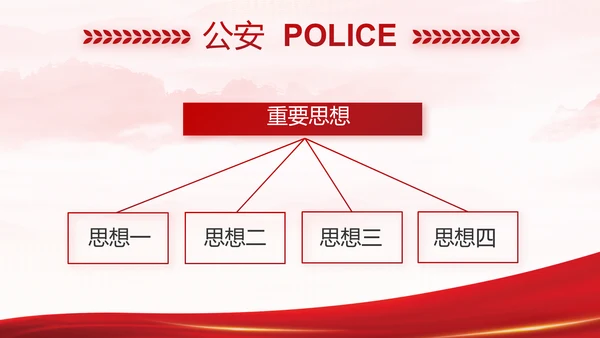 大气公安年终工作总结新年计划PPT