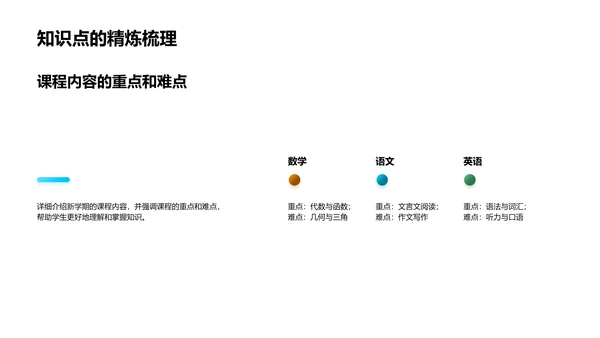 新学期学习规划PPT模板