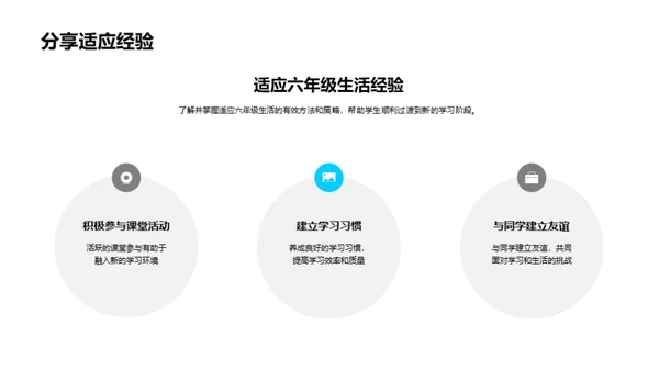 迎接六年级挑战