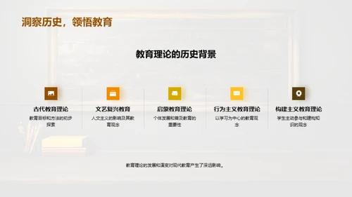 教育心理与科技融合