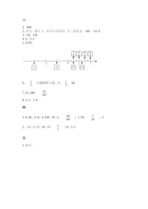 成都外国语学校小升初数学试卷（夺冠）.docx