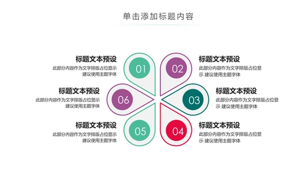 医院医药代表医疗药品医药公司药品营销PPT