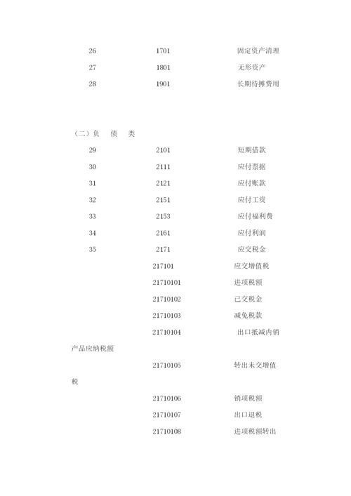 小企业会计制度.docx