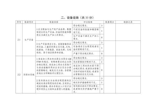 食品、食品添加剂生产许可现场核查评分记录表.docx