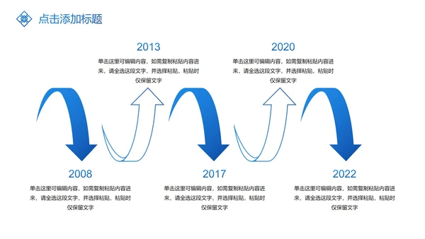 蓝色渐变实景企业发展大事记历程时间轴PPT模板