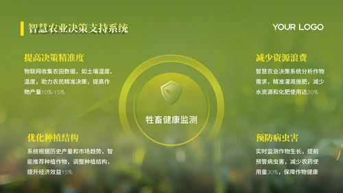 绿色智慧农业项目汇报PPT模版