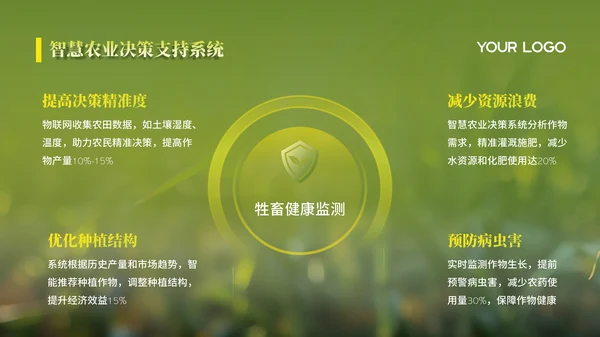 绿色智慧农业项目汇报PPT模版