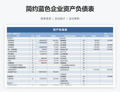 简约蓝色企业资产负债表