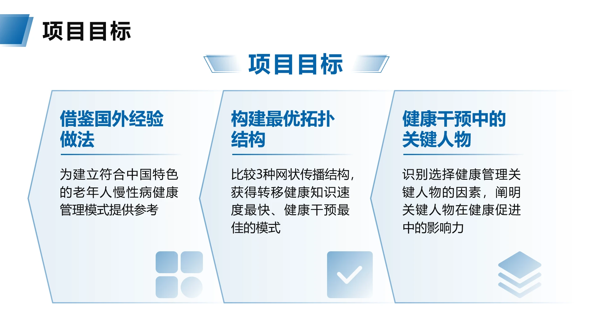 工作总结-学术科研医学蓝色商务风3项