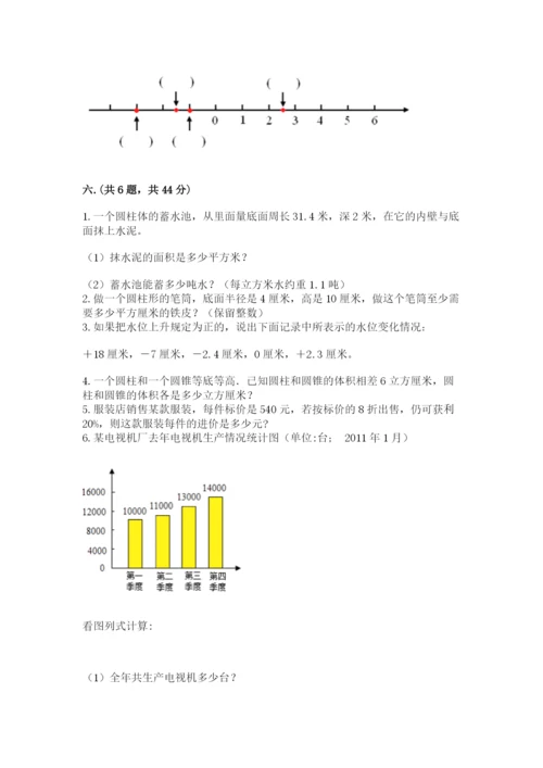 人教版六年级数学小升初试卷附答案【培优】.docx