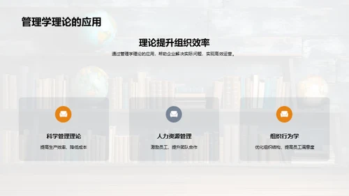 掌握管理学精髓