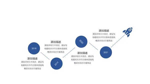 时间轴商务企业发展历程公司简介ppt模板