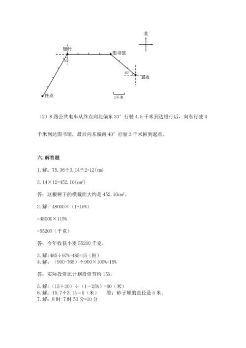 人教版六年级上册数学期末测试卷附答案（能力提升）.docx