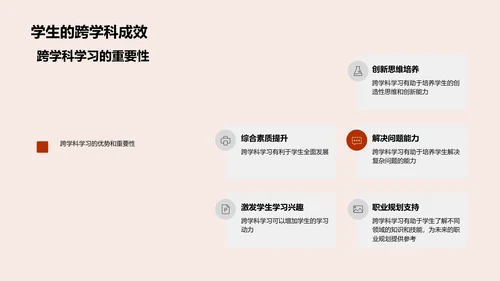 跨学科学习实施评价